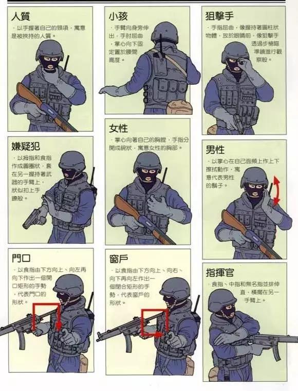 真人CS装备